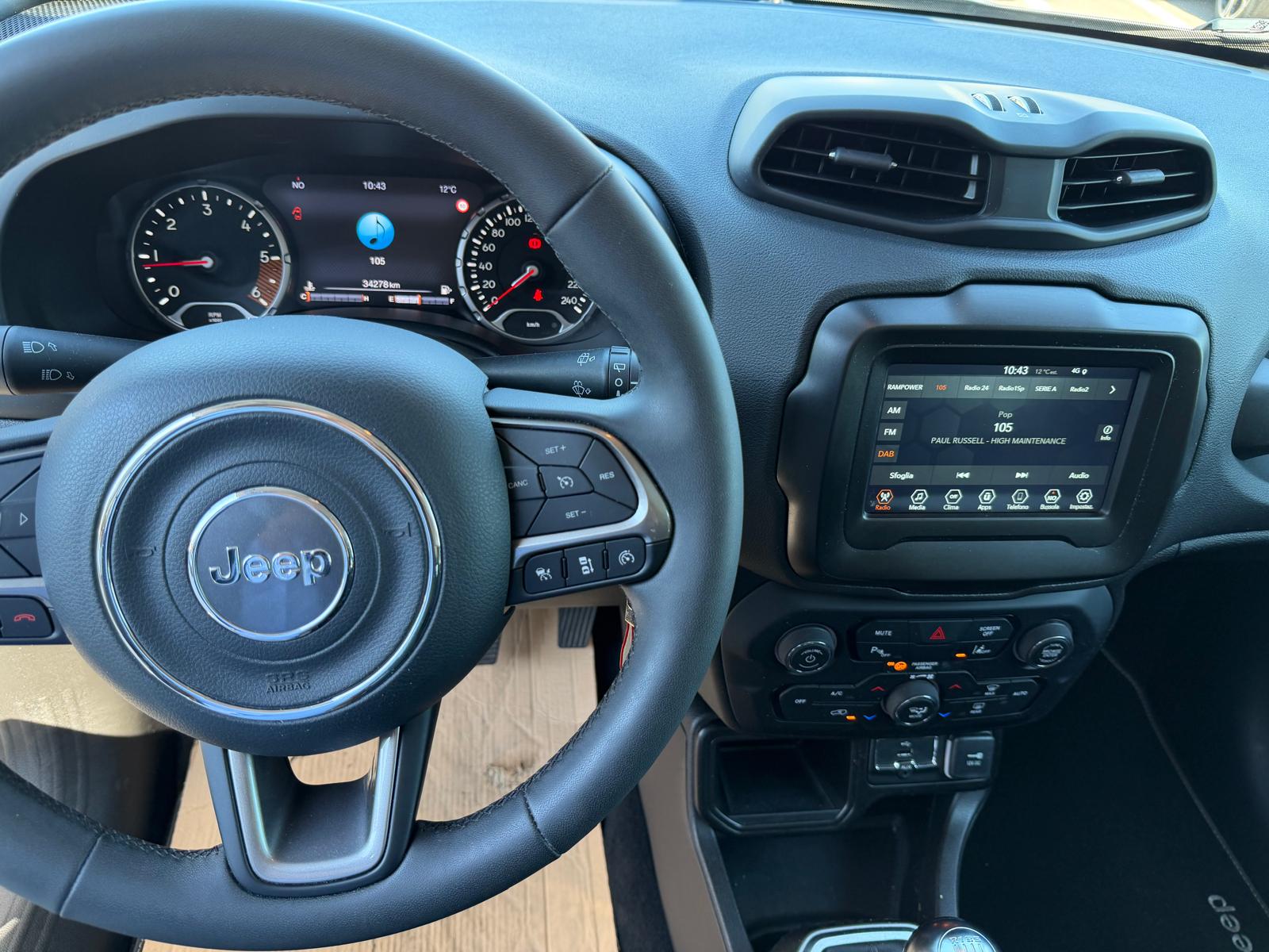 Jeep Renegade Limited 1.6 130cv